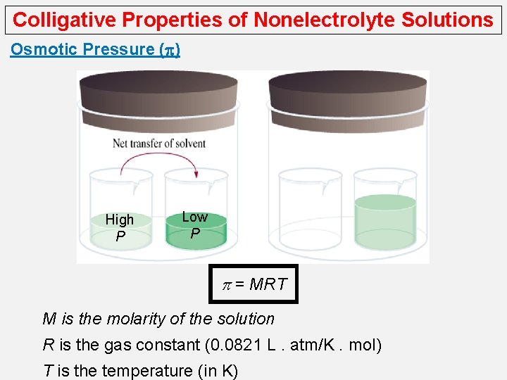 Colligative Properties of Nonelectrolyte Solutions Osmotic Pressure (p) High P Low P p =