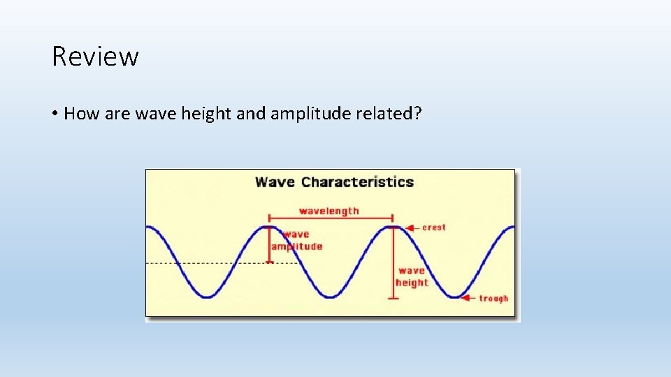 Review • How are wave height and amplitude related? Review • How are wave height and amplitude related?