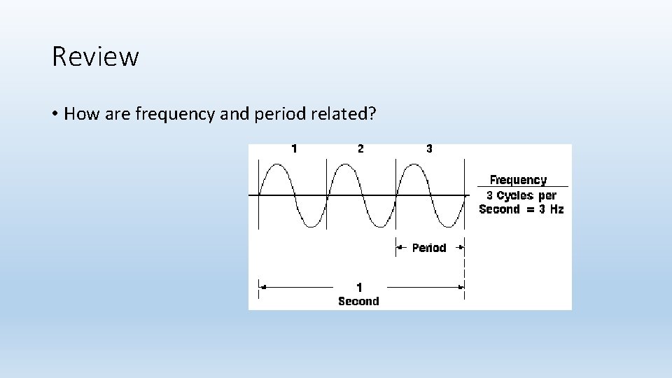 Review • How are frequency and period related? Review • How are frequency and period related?