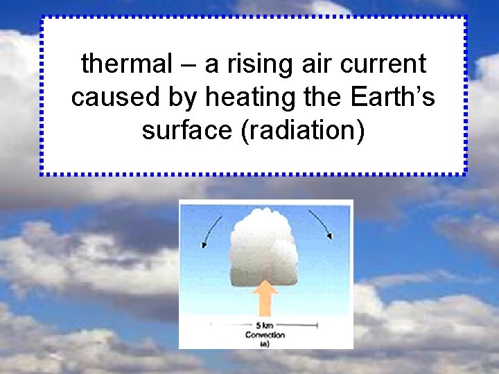 thermal – a rising air current caused by heating the Earth’s surface (radiation) 