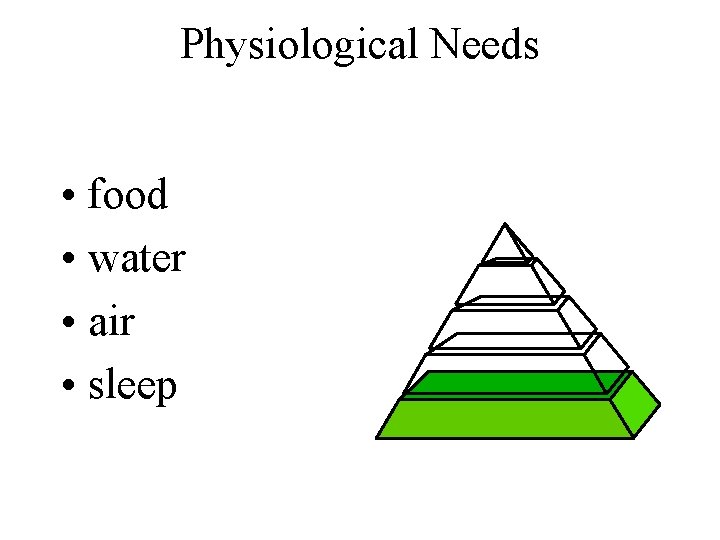 Physiological Needs • food • water • air • sleep 