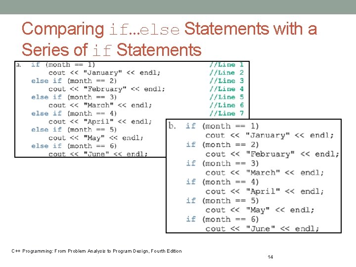 Comparing if…else Statements with a Series of if Statements C++ Programming: From Problem Analysis
