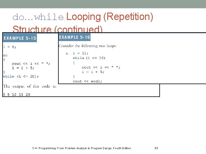 do…while Looping (Repetition) Structure (continued) C++ Programming: From Problem Analysis to Program Design, Fourth