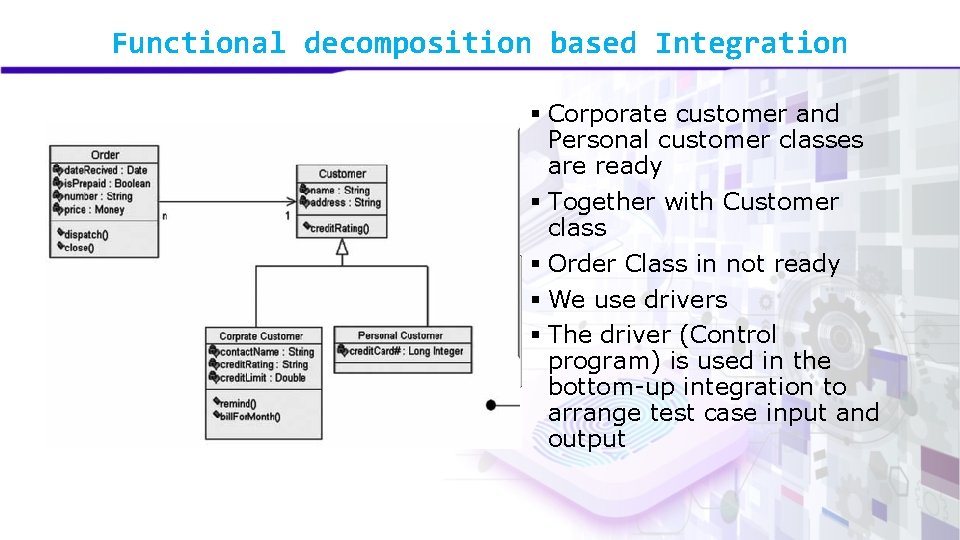 Functional decomposition based Integration § Corporate customer and Personal customer classes are ready §