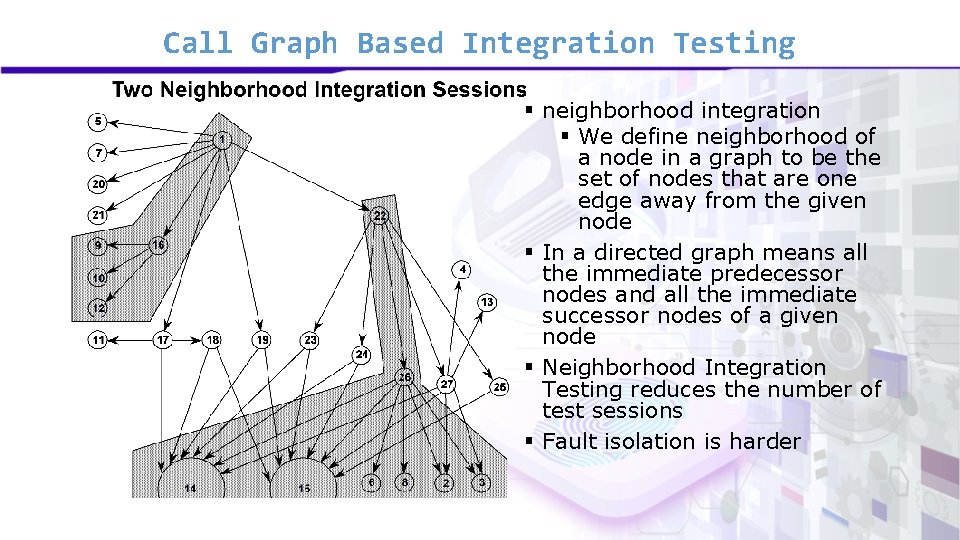 Call Graph Based Integration Testing § neighborhood integration § We define neighborhood of a