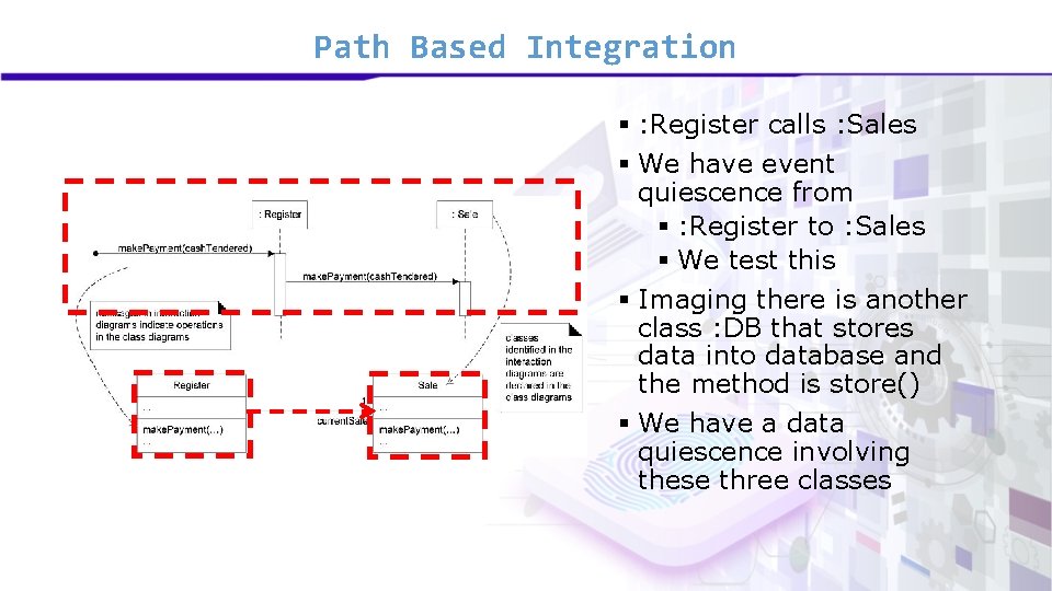 Path Based Integration § : Register calls : Sales § We have event quiescence