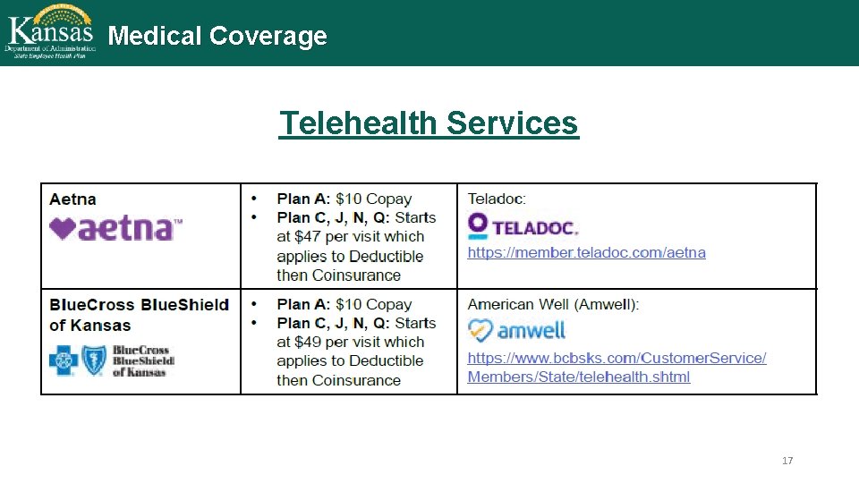 Medical Coverage Telehealth Services 17 