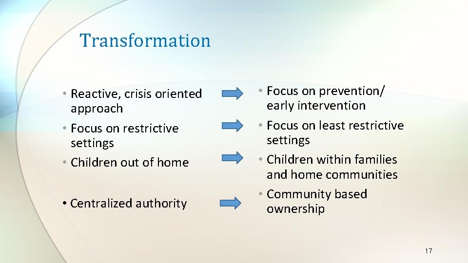Transformation • Reactive, crisis oriented approach • Focus on restrictive settings • Children out