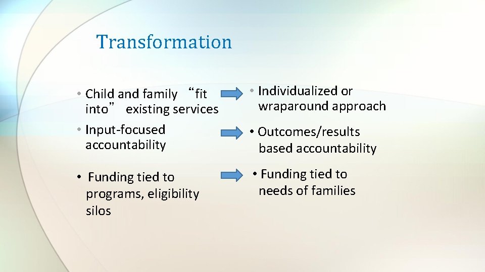Transformation • Child and family “fit into” existing services • Input-focused accountability • Individualized