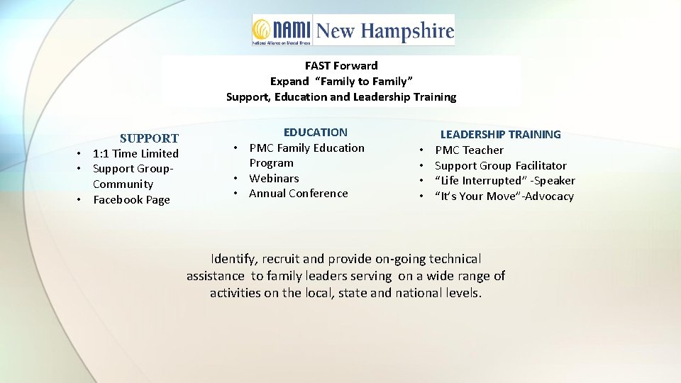 FAST Forward Expand “Family to Family” Support, Education and Leadership Training SUPPORT • 1: