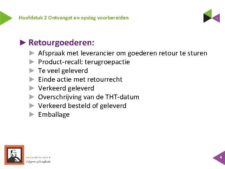 Hoofdstuk 2 Ontvangst en opslag voorbereiden ► Retourgoederen: ► ► ► ► Afspraak met