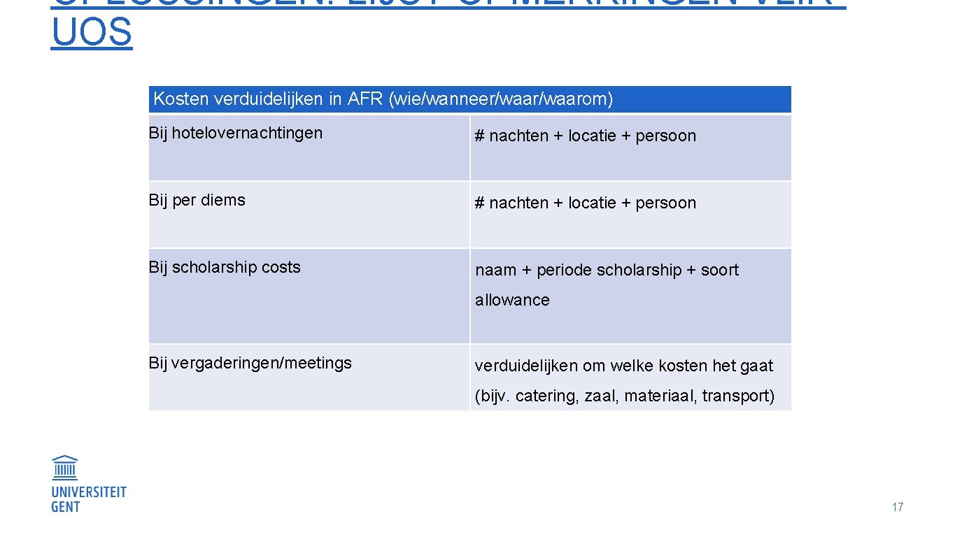 OPLOSSINGEN: LIJST OPMERKINGEN VLIRUOS Kosten verduidelijken in AFR (wie/wanneer/waarom) Bij hotelovernachtingen # nachten +