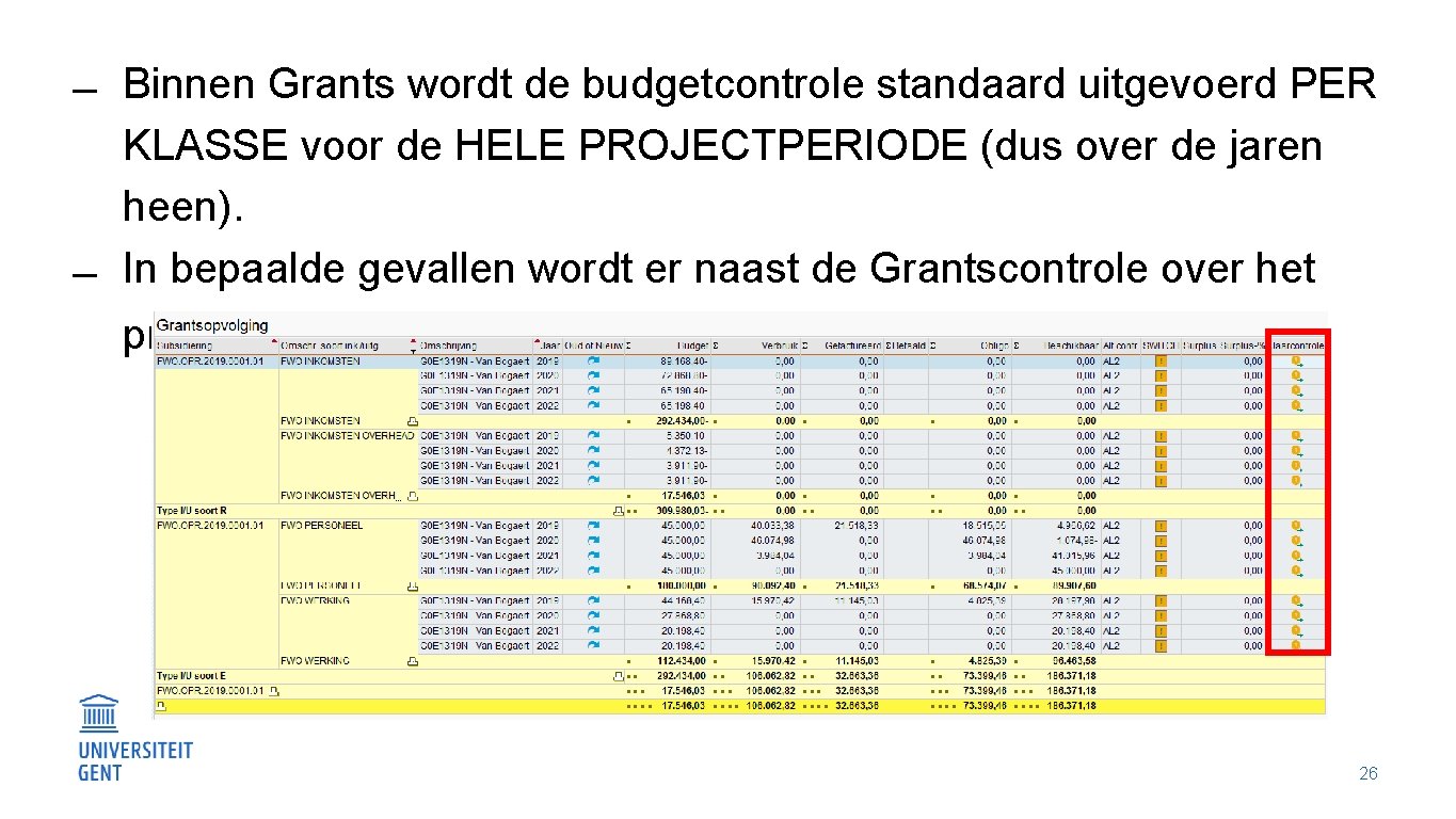  Binnen Grants wordt de budgetcontrole standaard uitgevoerd PER KLASSE voor de HELE PROJECTPERIODE