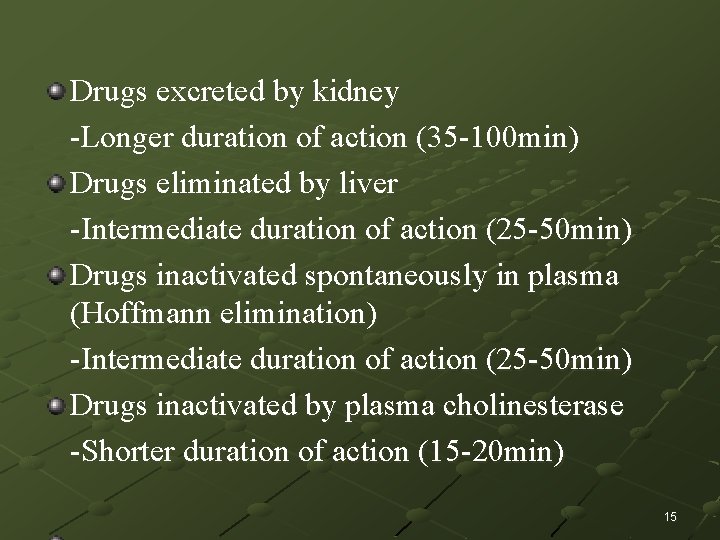 Drugs excreted by kidney -Longer duration of action (35 -100 min) Drugs eliminated by