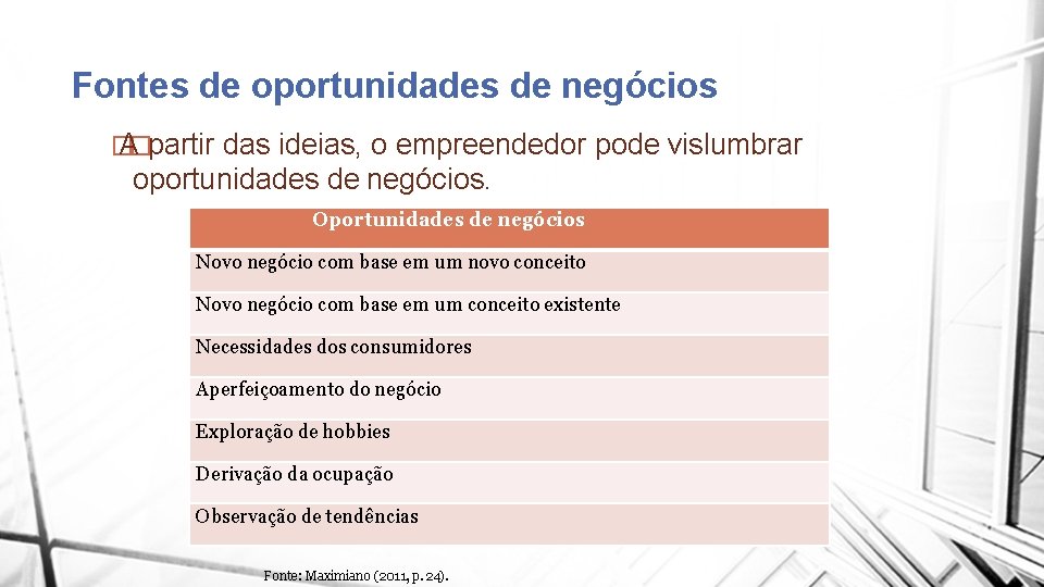 Fontes de oportunidades de negócios � A�partir das ideias, o empreendedor pode vislumbrar oportunidades