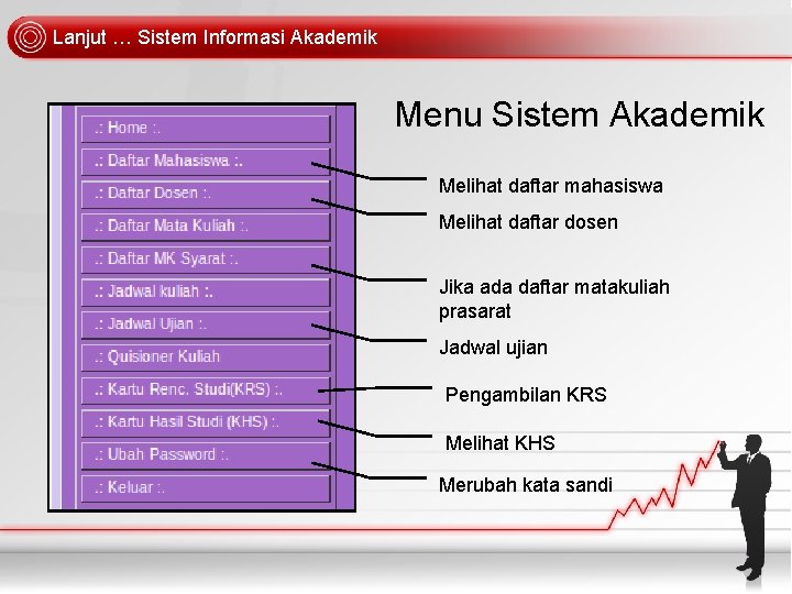 Lanjut … Sistem Informasi Akademik Menu Sistem Akademik Melihat daftar mahasiswa Melihat daftar dosen