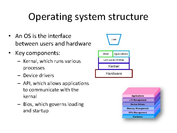 Operating system structure • An OS is the interface between users and hardware •