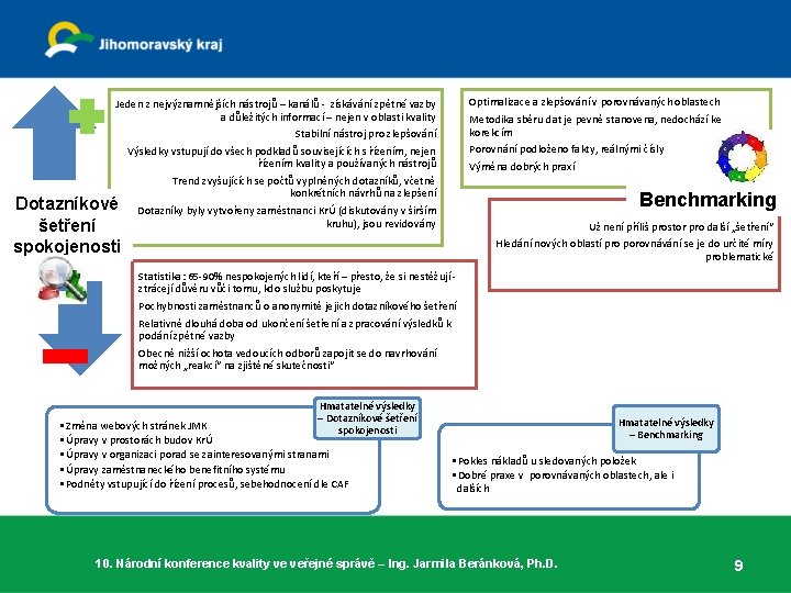 Optimalizace a zlepšování v porovnávaných oblastech Metodika sběru dat je pevně stanovena, nedochází ke