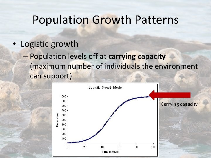 Population Growth Patterns • Logistic growth – Population levels off at carrying capacity (maximum