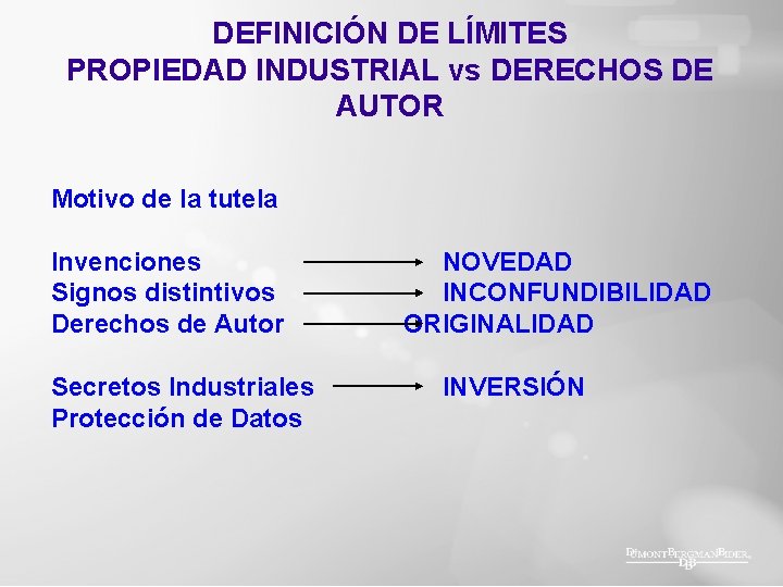 DEFINICIÓN DE LÍMITES PROPIEDAD INDUSTRIAL vs DERECHOS DE AUTOR Motivo de la tutela Invenciones