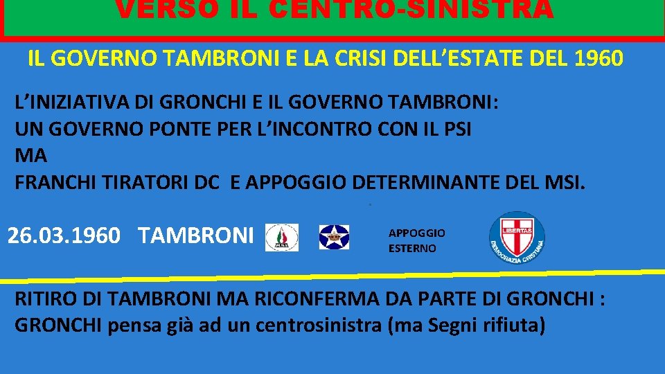 VERSO IL CENTRO-SINISTRA I DEL 1958 LE ELEZIONI IL GOVERNO TAMBRONI E LA CRISI