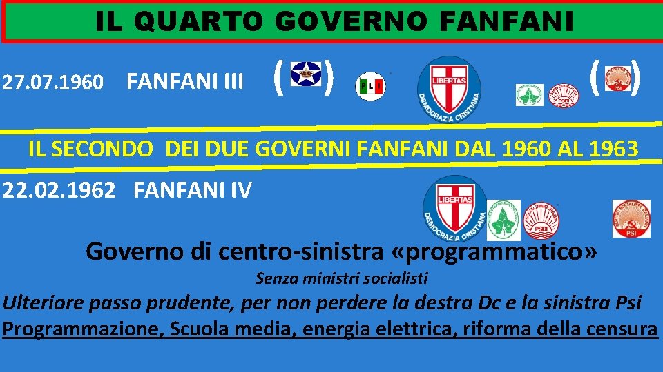 IL QUARTO GOVERNO FANFANI 27. 07. 1960 FANFANI III ( ) IL SECONDO DEI