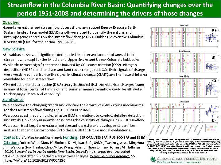 Streamflow in the Columbia River Basin: Quantifying changes over the period 1951 -2008 and