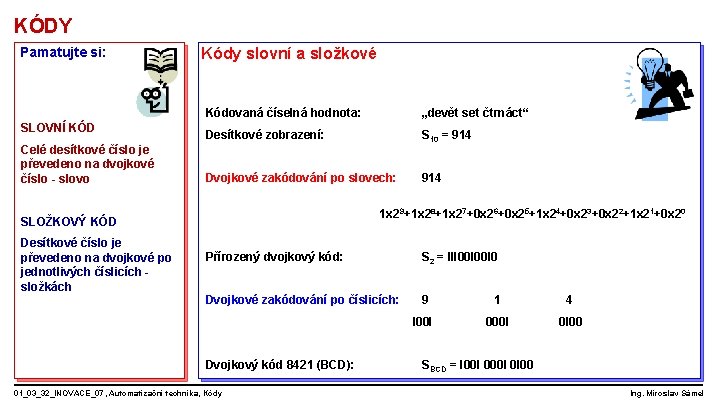 KÓDY Pamatujte si: SLOVNÍ KÓD Celé desítkové číslo je převedeno na dvojkové číslo -