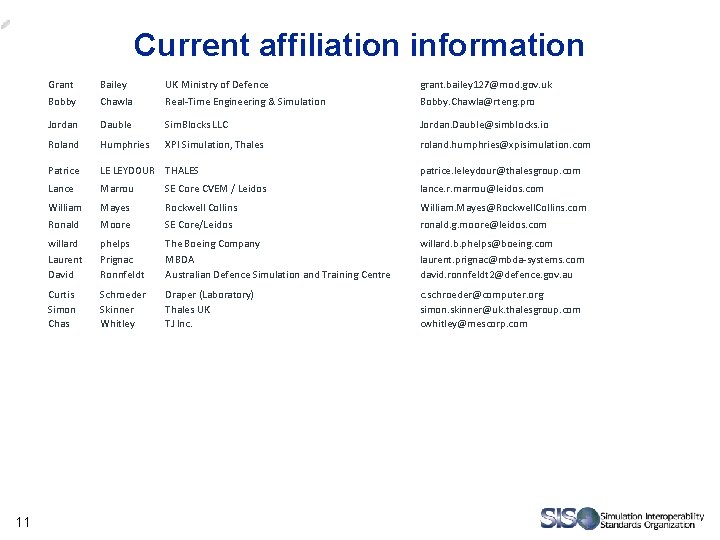 Current affiliation information 11 Grant Bailey UK Ministry of Defence grant. bailey 127@mod. gov. Current affiliation information 11 Grant Bailey UK Ministry of Defence grant. bailey 127@mod. gov.