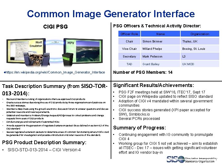 Common Image Generator Interface CIGI PSG Officers & Technical Activity Director: Officer Role Task Common Image Generator Interface CIGI PSG Officers & Technical Activity Director: Officer Role Task