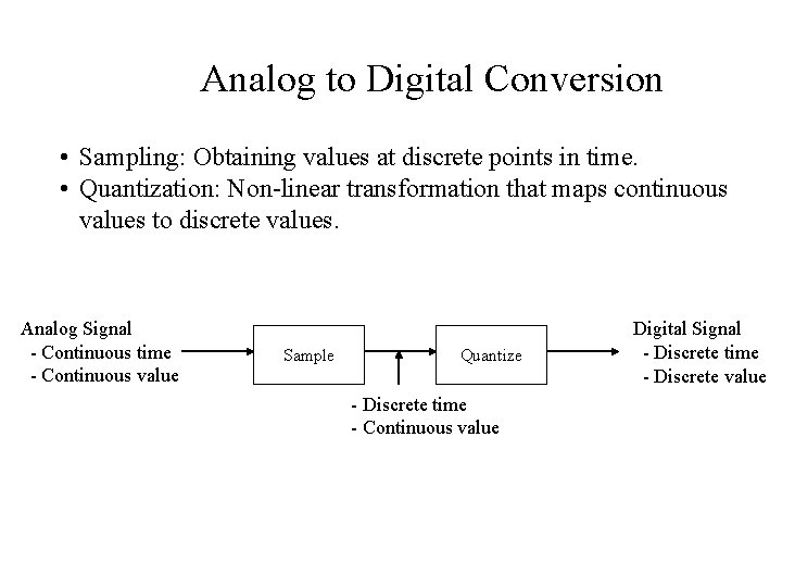 Analog to Digital Conversion • Sampling: Obtaining values at discrete points in time. •