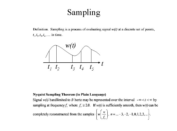 Sampling w(t) t 1 t 2 t 3 t 4 t 5 t 