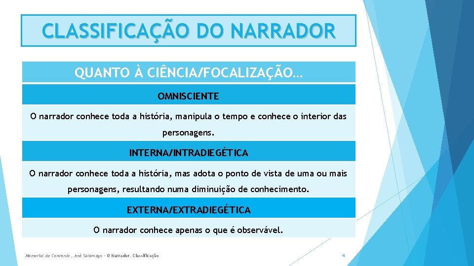 CLASSIFICAÇÃO DO NARRADOR QUANTO À CIÊNCIA/FOCALIZAÇÃO… OMNISCIENTE O narrador conhece toda a história, manipula