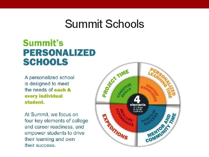 Summit Schools 