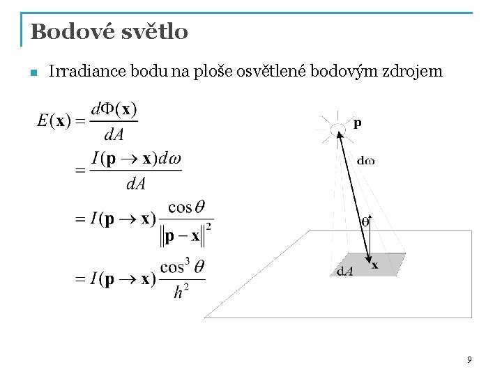 Bodové světlo n Irradiance bodu na ploše osvětlené bodovým zdrojem 9 