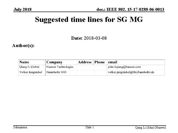 doc. : IEEE 802. 15 -17 -0288 -06 -0013 July 2018 Suggested time lines