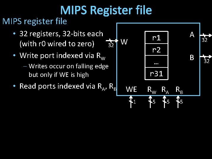 MIPS Register file MIPS register file • 32 registers, 32 -bits each (with r