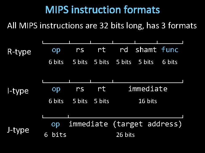 MIPS instruction formats All MIPS instructions are 32 bits long, has 3 formats R-type
