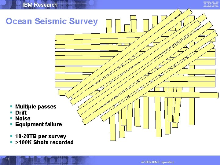 IBM Research Ocean Seismic Survey § § Multiple passes Drift Noise Equipment failure §