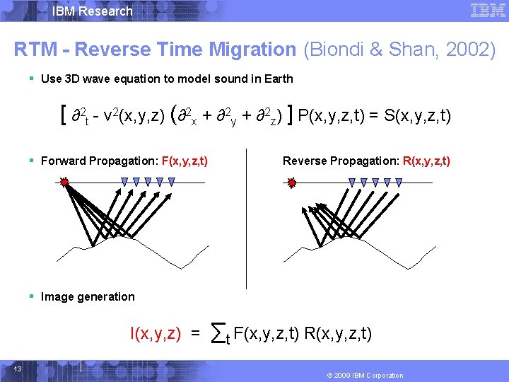 IBM Research RTM - Reverse Time Migration (Biondi & Shan, 2002) § Use 3