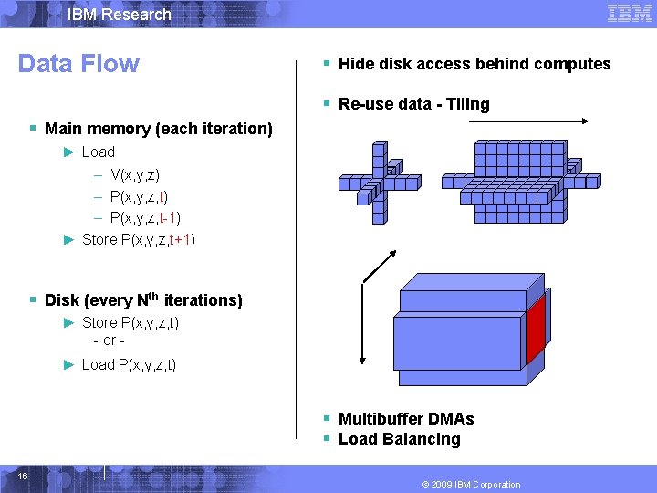 IBM Research Data Flow § Hide disk access behind computes § Re-use data -