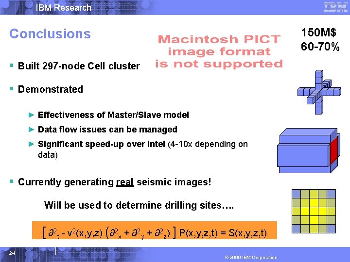 IBM Research 150 M$ 60 -70% Conclusions § Built 297 -node Cell cluster §