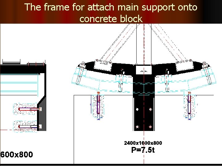 The frame for attach main support onto concrete block 10 The frame for attach main support onto concrete block 10