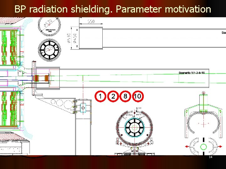 BP radiation shielding. Parameter motivation 14 BP radiation shielding. Parameter motivation 14
