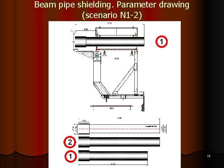 Beam pipe shielding. Parameter drawing (scenario N 1 -2) 19 Beam pipe shielding. Parameter drawing (scenario N 1 -2) 19