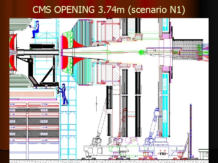 CMS OPENING 3. 74 m (scenario N 1) 2 CMS OPENING 3. 74 m (scenario N 1) 2