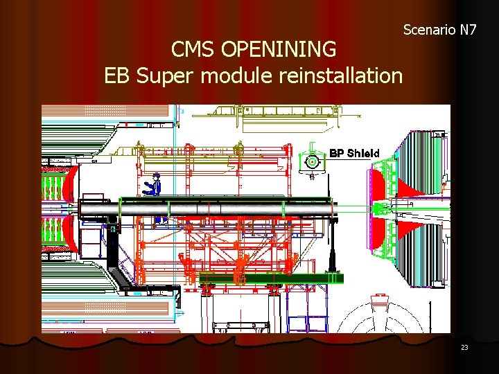 Scenario N 7 CMS OPENINING EB Super module reinstallation 23 Scenario N 7 CMS OPENINING EB Super module reinstallation 23
