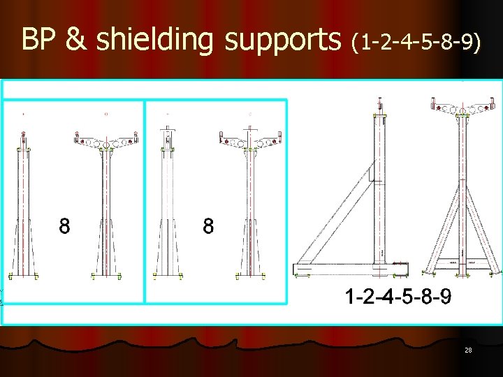 BP & shielding supports (1 -2 -4 -5 -8 -9) 28 BP & shielding supports (1 -2 -4 -5 -8 -9) 28