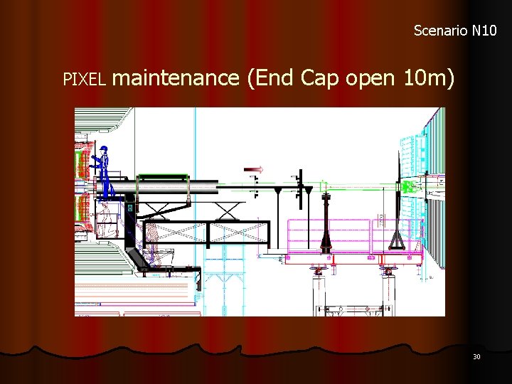 Scenario N 10 PIXEL maintenance (End Cap open 10 m) 30 Scenario N 10 PIXEL maintenance (End Cap open 10 m) 30