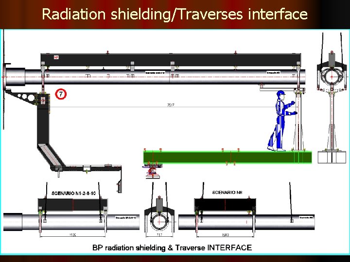 Radiation shielding/Traverses interface 35 Radiation shielding/Traverses interface 35
